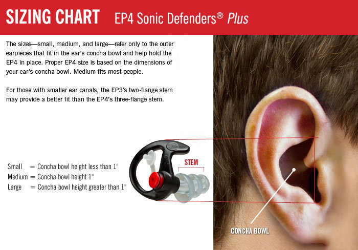 Größenauswahl der SureFire Gehörschützer