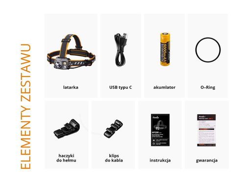 Fenix - LED-Stirnlampe 25R V2.0 mit 5000 mAh Akku - 1600 Lumen - HP25R V2.0