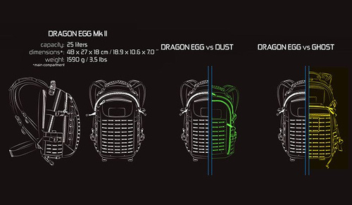 Direct Action - Dragon Egg Mk II Rucksack - OD Grün - BP-DEGG-CD5-OGR