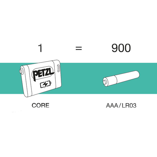 Petzl - Wiederaufladbarer Akku Li-Ion CORE 2 für Hybrid-Taschenlampen - 1250 mAh - USB-C - E099EB00