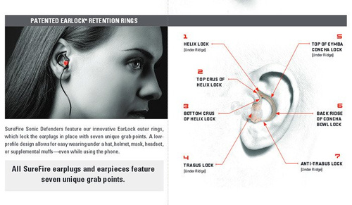 SureFire - EarPro EP4 Sonic Defenders Plus - Schwarz - EP4-BK-MPR