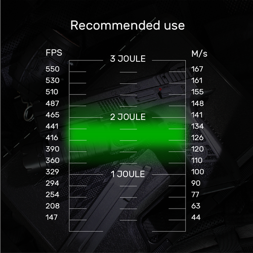 Blaster - Airsoft BB - 0,23 g - 3300 Stück - Weiß - 19403