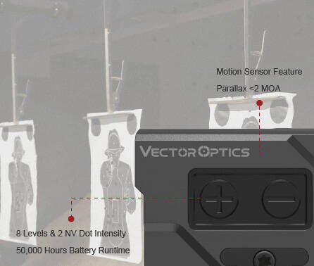 Vector Optics - Geschlossener Kollimator Frenzy Plus 1x18x20 - SCRD-63