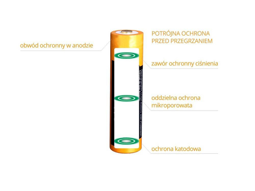 Fenix - 18650 2600mAh 3,6V Li-Ion Akku - ARB-L18-2600