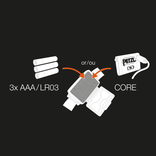 Petzl - Stirnlampe Actik - 450lm - Schwarz - E063AB00