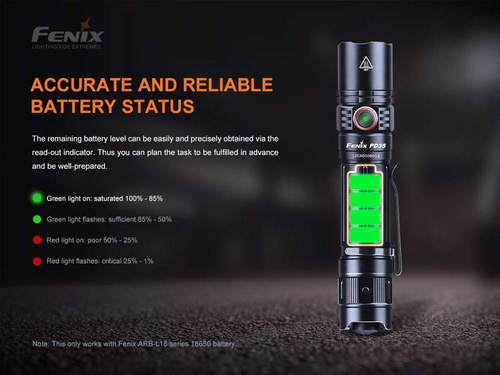 Fenix - Taktische LED-Taschenlampe wiederaufladbar - 1700 Lumen - 2600 mAh - Schwarz - PD35 V3.0 