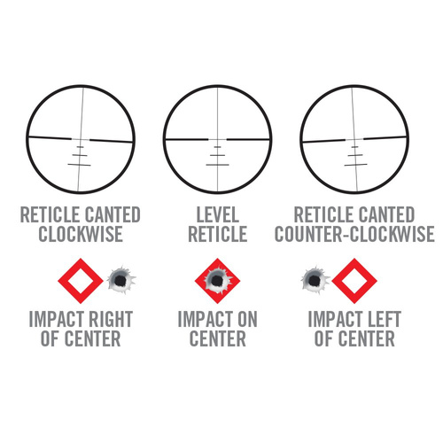 Real Avid - Level Right® Pro - AVLVLR-P