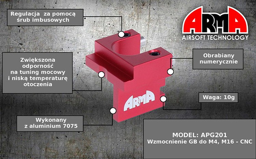 Arma Tech - Getriebeklemme für M4, M16 - CNC - APG201
