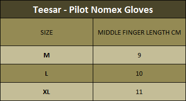 Mil-Tec - Pilot Nomex Handschuhe - Schwarz - 12523002