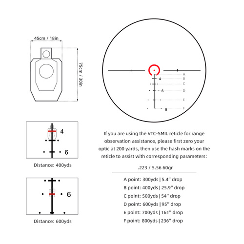 Vector Optics - LPVO Zielfernrohr Tauron 1-6x24 SFP - VTC-SMIL - Schwarz - SCOC-49