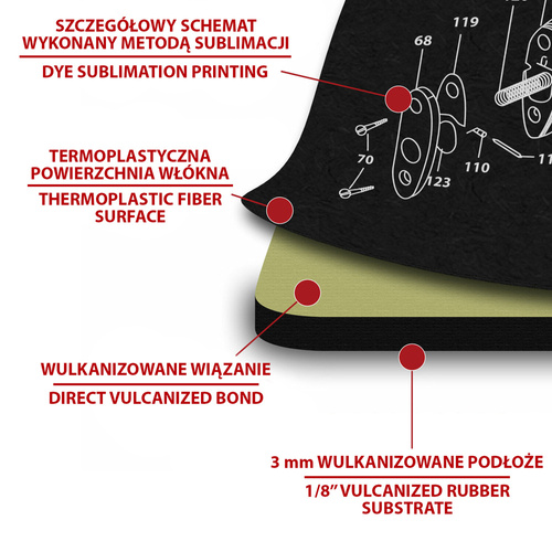 TekMat - Waffenreinigungsmatte - AR-15 - 30x91cm - Schwarz - TEK-R36-AR15