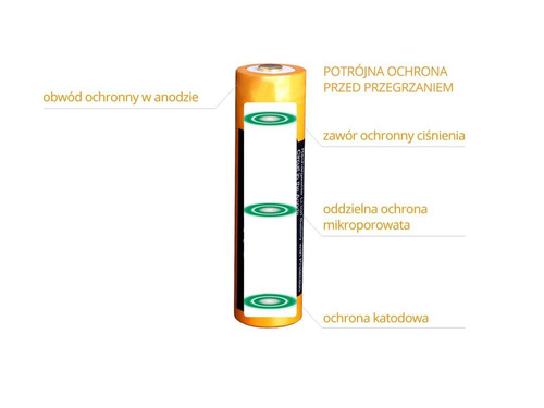 Fenix - 18650 3500mAh 3.6V Li-Ion Akku - ARB-L18-3500