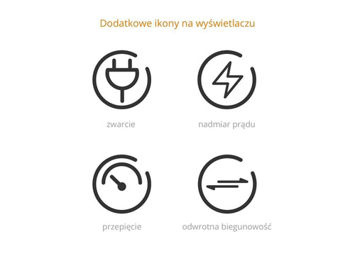 Fenix - ARE-A4 Multifunktions-Akkuladegerät