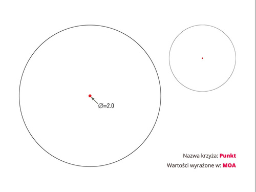 Vortex Optics - SPARC AR 1x22 Leuchtpunkt - SPC-AR2