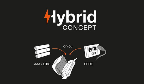 Petzl - Wiederaufladbarer Li-Ion CORE-Akku für HYBRID-Stirnlampen - 1250 mAh - E99ACA