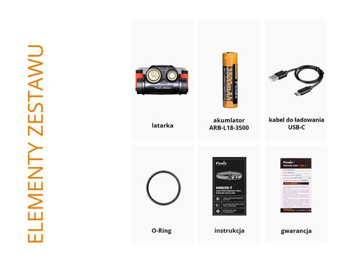 Fenix - Stirnlampe HM65R-T mit Akku 3500 mAh - 1500 Lumen - 039-468