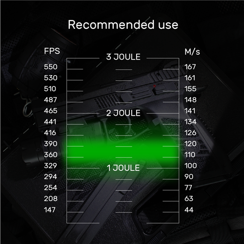 Blaster - Airsoft BB - 0,25 g - 3300 Stück - Weiß - 19404