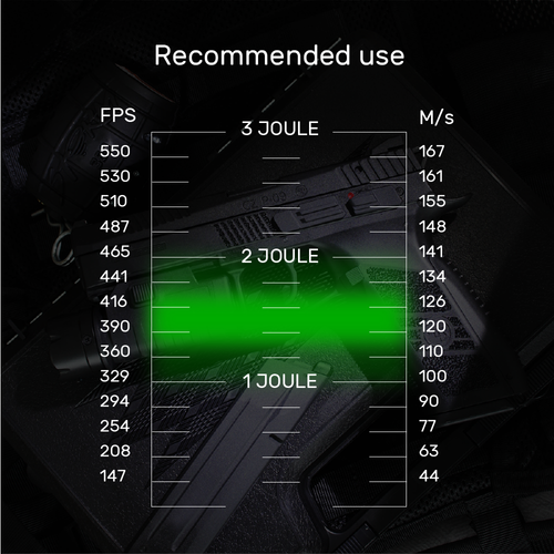 Blaster - Biologisch abbaubare Airsoft BB Open Blaster - 0,28 g - 3300 rds - 19421