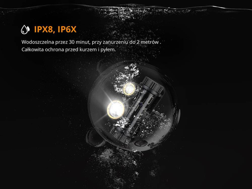 Fenix - Stirnlampe mit zwei Lichtstrahlern - Schwarz - HM65R