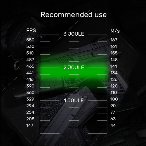 Blaster - Biologisch abbaubare Airsoft BB Open Blaster - 0.32g - 3300 rds - 19422