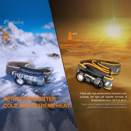 Fenix - LED-Stirnlampe HM50R V2.0 mit Akku - 700 lm - 700 mAh - HM50R V2.0