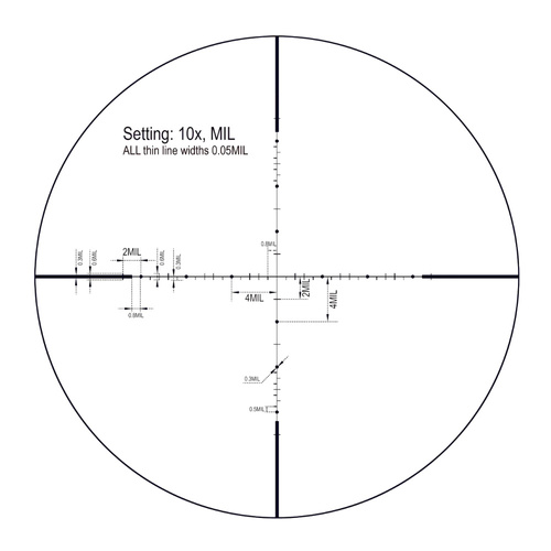 VictOptics - Luftgewehr Zielfernrohr S4 3-12x40 SFP - MDL - Schwarz - OPSL31