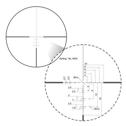 Vector Optics - Zielfernrohr Continental x6 3-18x50 - CDM - SCOL-X21