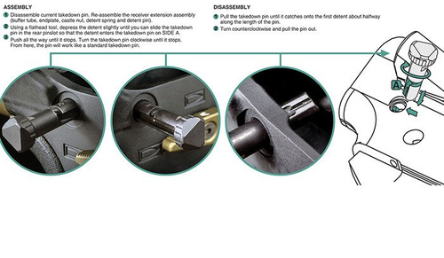 Strike Industries - Shift Pins für AR-15 - Schwarz - SI-AR15-SHIFT-BK