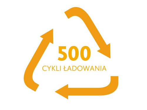 Fenix - 21700 5000 mAh 3,6 V Li-Ion-Akku - USB-C - ARB-L21-5000U