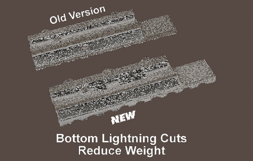 Leapers - Adapter Montageschiene 11 mm Dovetail / 22 mm Picatinny - MNT-PMTOWL-A