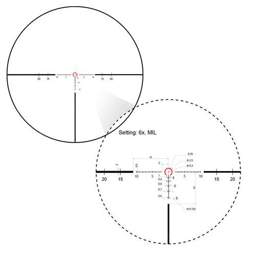 Vector Optics - Zielfernrohr LPVO Continental x6 Tactical - 1-6x24 - Schwarz - SCOC-23T