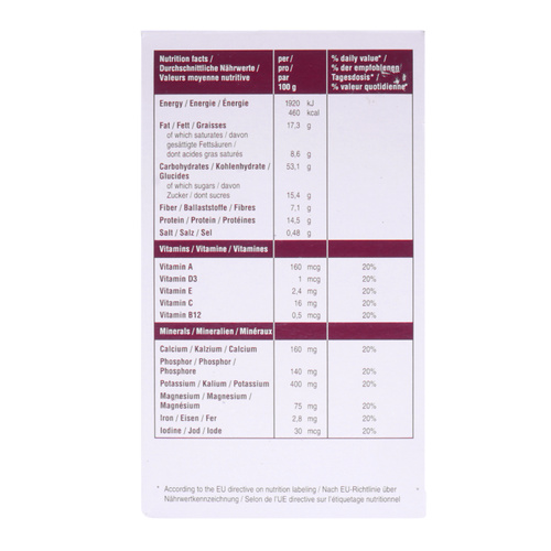 MSI - NRG-5 Notfall-Nahrungsrationen