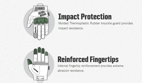 Mechanix - M-Pact3 Covert Tactical Handschuh - Schwarz - MP3-55