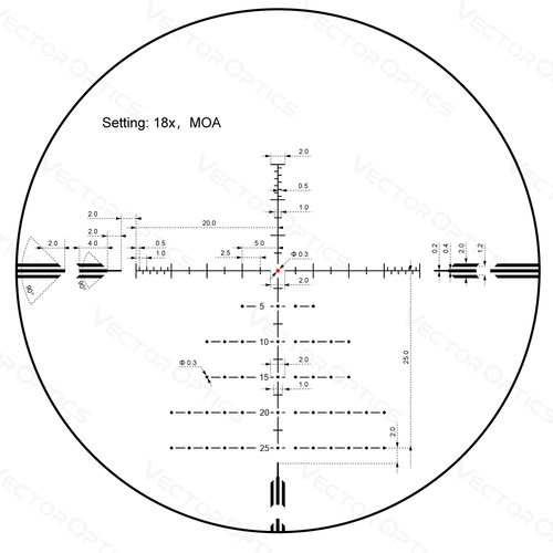 Vector Optics - Zielfernrohr Orion Pro Max 3-18X50 HD SFP - SCOL-57