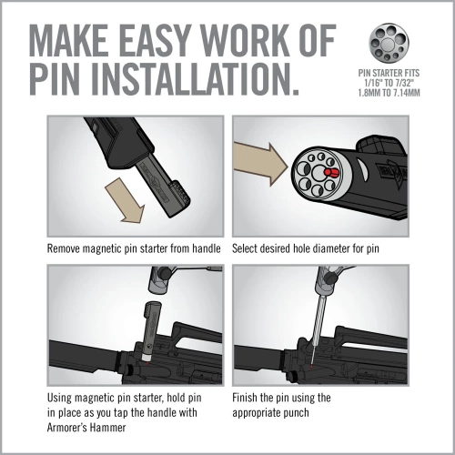 Real Avid - Werkzeugsatz Armorer’s Master Hammer and Accu-Punch Standard Pin Punch Set - AVAMHAPS