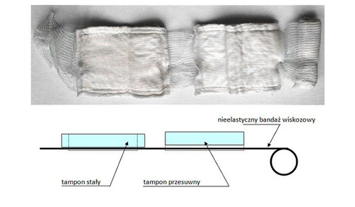 TZMO SA - Erste-Hilfe-Feld-Verband - klein
