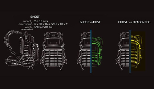 Direct Action - Ghost Mk II Rucksack - OD Grün - BP-GHST-CD5-OGR