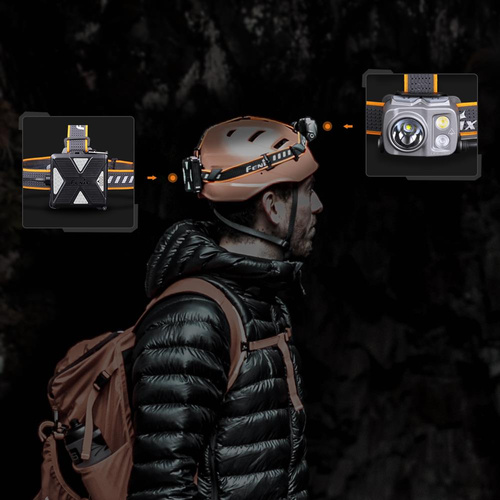 Fenix - LED-Stirnlampe 16R mit 3000 mAh Akku - 1250 Lumen - HP16R